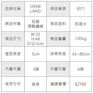 【OverLand】美式十字軍 - 極致美型設計交叉菱格紋後背包(3071)