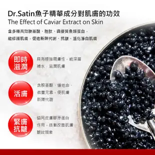 Dr.Satin 魚子EGF特潤肌因露30g