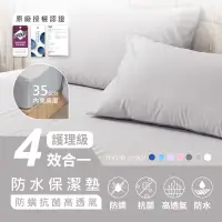 在飛比找蝦皮商城優惠-AnD House 防水保潔墊-四效合一100%防水防螨3M