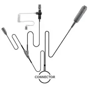 Pryme SPM-3383 QD 3-Wire Earpiece for Motorola TRBO & APX Series (See List)