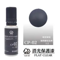 在飛比找蝦皮購物優惠-【龍門】九五二漆 水性 CP-02消光保護漆 20ml