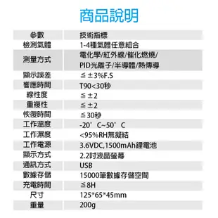 四用氣體檢測儀 GA4 蓋斯工具 攜帶式四用氣體偵測器 加油站測爆器 人孔 下水道 儲槽 硫化氫 四種氣體濃度值