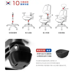 熱銷款|DonQuiXoTe｜韓國原裝白框雙背透氣坐墊人體工學椅-灰｜旗艦版|週年慶特惠中
