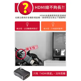 母對母 母轉母 轉接頭 1.4版 HDMI 串聯延長線 HDMI延長器 HD 雙母頭 直通頭 母母 對接 雙向【含稅價】