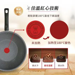 【Tefal 特福】礦石灰系列32CM不沾鍋炒鍋(加蓋)