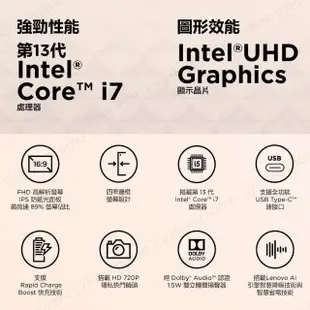 【Lenovo】M365★15.6吋i7輕薄筆電(IdeaPad Slim 3/83EM0057TW/i7-13620H/16G/512G/W11/藍)
