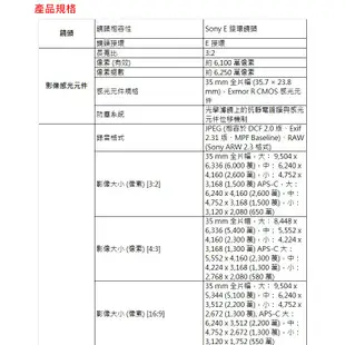 SONY A7RIV A7R IV a7rm4 單機身 公司貨 送GP-X1EM握把延長器