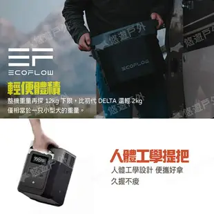 【EcoFlow】Delta 2 戶外儲能電源 EFD330 移動電源 電池 戶外電源 停電應急 輕量 露營 悠遊戶外