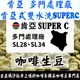 1kg生豆 肯亞 多門處理廠 肯亞式雙水洗 ★新產季-世界咖啡生豆《咖啡生豆工廠×尋豆~只為飄香台灣》咖啡生豆 咖啡豆