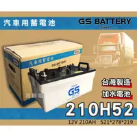 在飛比找蝦皮購物優惠-【茂勝電池】統力 GS 210H52 加水電池 電瓶 N20