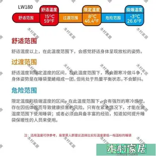 〖木村家居〗睡袋 野炊睡袋 新超迷你LW180露營睡袋Naturehike正版 只有680克超輕小型信封睡袋迷你型(春夏秋適用8-15度C)