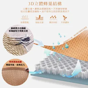 【金大器】頂級格紋透氣紙纖蓆-厚款【可接受訂做】3D 透氣散熱 蜂巢藤蓆竹蓆 夏季涼蓆 紙纖涼蓆 透氣涼蓆 台灣製造