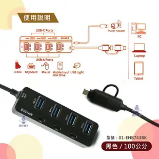 ※ 欣洋電子 ※ Esense逸盛 H743 4A+3C 7 Port USB3.0集線器 黑色 (01-EHB743BK) 鍵盤 滑鼠 讀卡機 外接硬碟