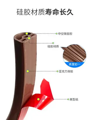 門縫密封條房門木門窗戶進戶門縫隙填充膠條防盜門防風保暖隔音條