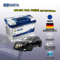 在飛比找蝦皮購物優惠-CS車材-VARTA 華達電池 LEXUS 淩志 UX200