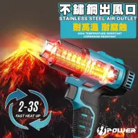 在飛比找momo購物網優惠-【TT-POWER】雙檔可調溫無線熱風槍(含通用牧田18v5