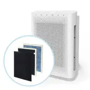 NNEDSZ Antiviral HEPA 3-in-1 replacement filter for Ionmax Breeze series