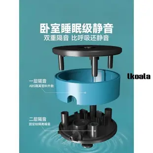 【lkoala】氧氣泵迷你小型魚缸家用水族箱增氧養魚低音打氧製氧機器供衝充超