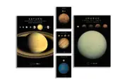 [Namly Design] Poster – URANUS / JUPITER / NEPTUNE / SATURN / MARS / Set of 5