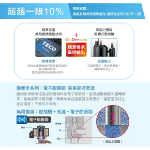 ※免運※TECO 東元 4-5坪 R32 一級變頻冷專分離式空調 MA28IC-HS5/MS28IC-HS5