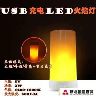 應急燈 應急USB充電2W掛鉤磁鐵可遙控控制便捷室內仿真動態重力感應LED火焰燈 城市玩家