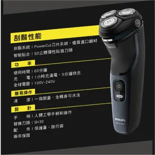 (贈毛孔3步驟乾淨鼻貼)【PHILIPS 飛利浦】5D三刀頭電動刮鬍刀 S3231 電鬍刀 (9.1折)