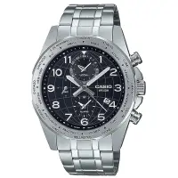 在飛比找Yahoo奇摩購物中心優惠-CASIO 卡西歐 世界時區鬧鈴腕錶 MTP-W500D-1