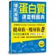 增肌減脂蛋白質速查輕圖典：收錄 800種常見食品營養素╳正確養肌減重祕訣╳57道健瘦身食譜