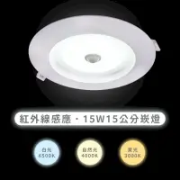 在飛比找PChome24h購物優惠-【紅外線感應15公分崁燈保固一年】 15W 亮博士 15CM