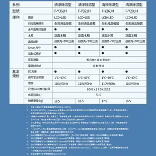 Panasonic 國際牌 16公升清淨除濕機 F-Y32JH【買就送好禮】