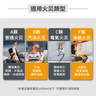 【防災專家】守護者住宅用不銹鋼滅火劑 台灣製造 國家認證 (6.3折)