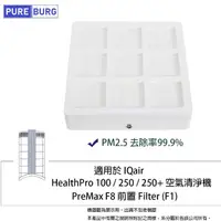 在飛比找momo購物網優惠-【PUREBURG】適用IQ Air IQair Healt