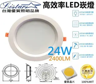 LISTAR 24W LED 崁燈 崁孔200MM 2400流明 全電壓 台灣製造