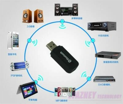 USB 2.1 Bluetooth Wireless RECEIVER DONGLE adapter connector 3.5mm car aux