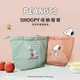 【SNOOPY 史努比】Snoopy授權保溫保冷加厚便當袋(收納保溫杯、便當盒提袋)