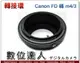 Canon FD 鏡頭 轉 m4/3 Panasonic Olympus 機身