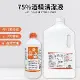 【2入 4000ml】75%醫用酒精系列