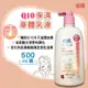 新萬仁 倍護 Q10保濕身體乳液(500ml/罐) 憨吉小舖