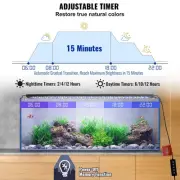 Full Spectrum LED Aquarium Light, 26W, for 0.9-1.1m Fish Tanks, 0.93 kg, FG18...