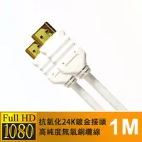 在飛比找PChome24h購物優惠-HDMI超高畫質傳輸線1M -- 支援HDMI 1.3b