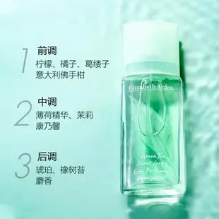 【台灣專櫃貨】Elizabeth Arden 雅頓 綠茶 Green Tea 100ml TESTER 無蓋 香水推薦