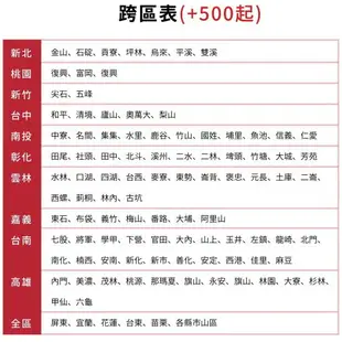 送樂點1%等同99折★聲寶【EM-50JB220】50吋電視(無安裝)