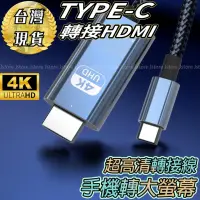 在飛比找iOPEN Mall優惠-【台灣現貨】type c 轉 hdmi Type-C 轉 H