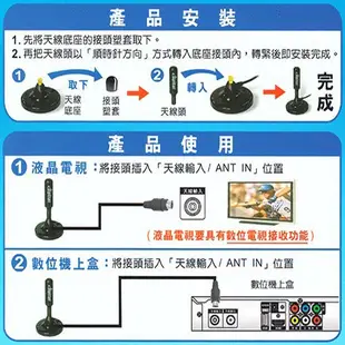 【Dr.AV】HD高畫質數位電視天線4M DTV-4760 ★免運★