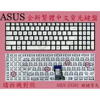 在飛比找蝦皮購物優惠-☆REOK☆ ASUS 華碩 ZenBook Pro UX5