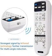 USA New Remote Control For Epson H874A H874B H874C H875A Projector