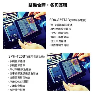 【PIONEER先鋒】SDA-835TAB+SPH-T20BT 汽車音響 8吋安卓機(限量優惠）