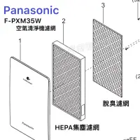 在飛比找蝦皮購物優惠-Panasonic 空氣清淨機濾網F-PXM35W