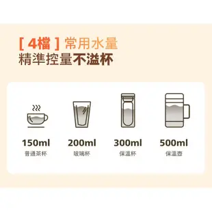 【Philips 飛利浦】ADD6901BK 瞬熱式RO水通道蛋白淨飲機 / 黑色