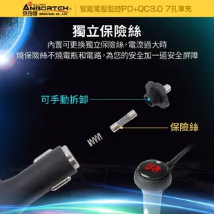 安伯特 智能電壓監控 PD+QC3.0+2USB+3孔獨立開關式點煙器電源插座擴充器 車充 ABT-E080